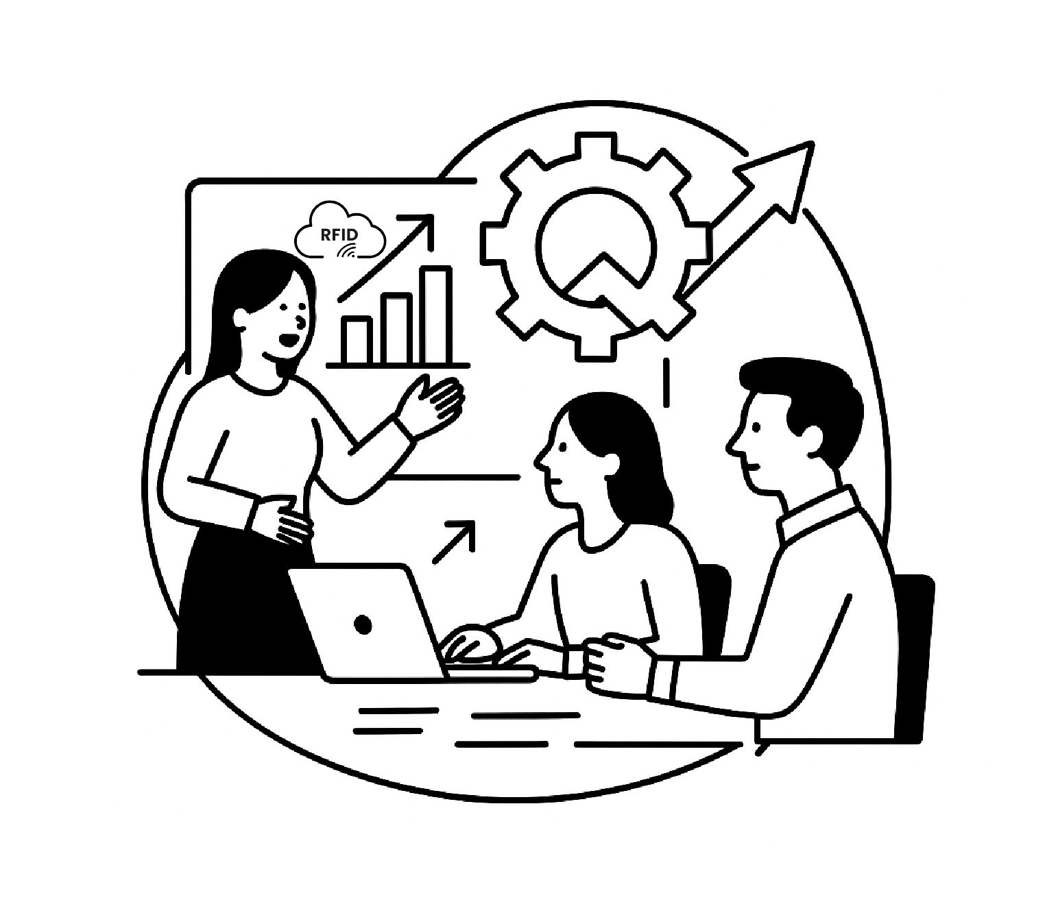 Services 5 Process Optimization Training - RFID Cloud Malaysia