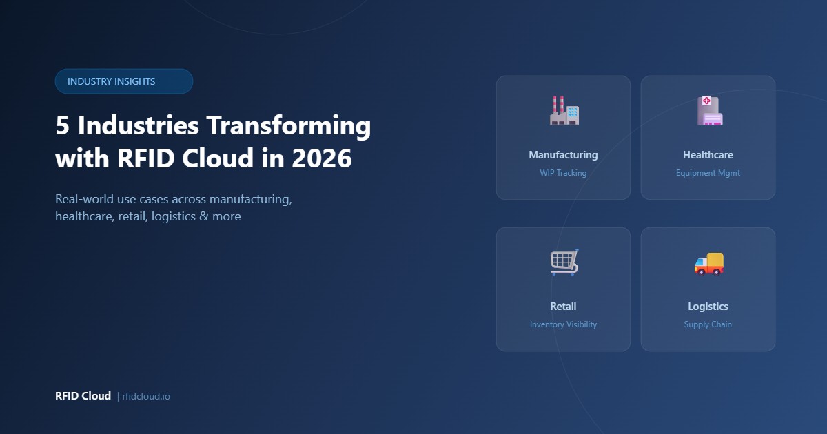 Rfid Cloud 5 Industries 2026